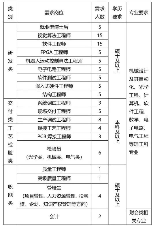 微信图片_20220425173621.jpg