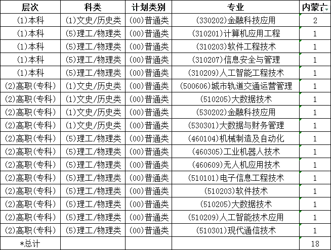 内蒙古.png